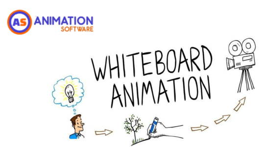 Whitеboard Animation Softwarе