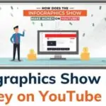 Infographics Show Makes Money