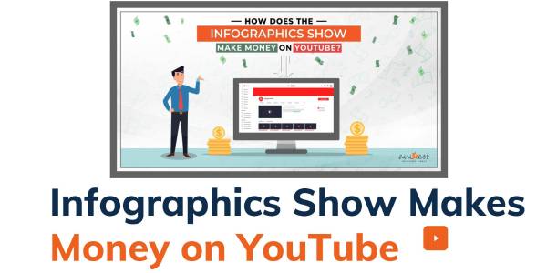 Infographics Show Makes Money